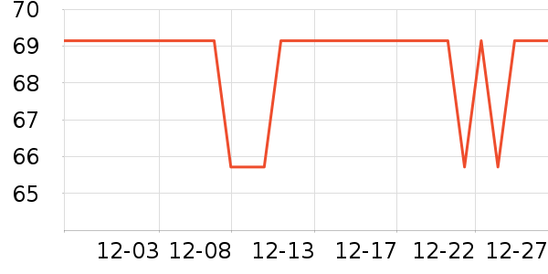 ʮ�½ᾧ������/����/������ʷ�۸�