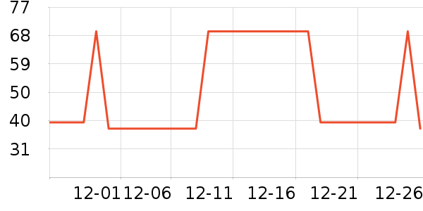 ��һ���ײ���ʷ�۸�