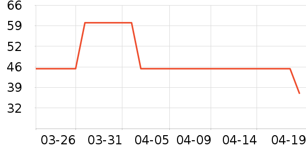 Ī����������ʷ�۸�