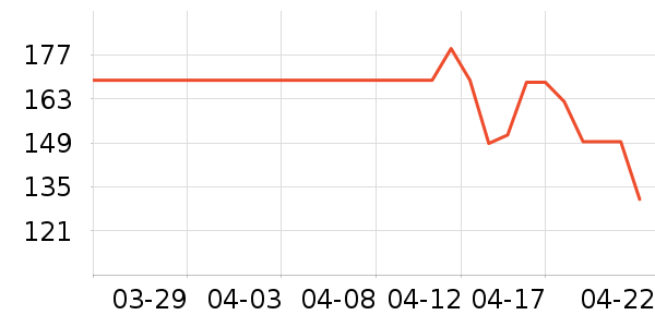 СС��ɡӤ�׶�ά����/��������ʷ�۸�