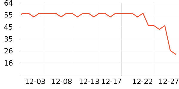 ���������ʷ�۸�