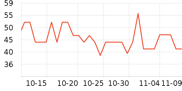 ̫������������ʷ�۸�