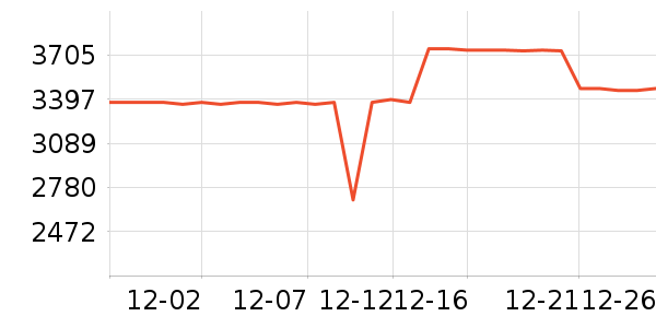 ���ı�����ʷ�۸�