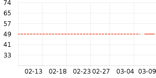 ��˼���س������ʷ�۸�