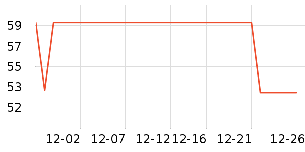 ��ɯ��ů������ʷ�۸�