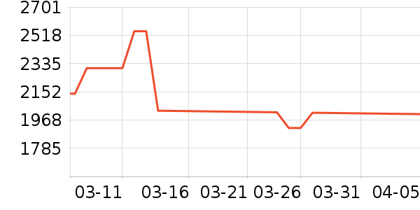 ���˴�ԡ����ʷ�۸�