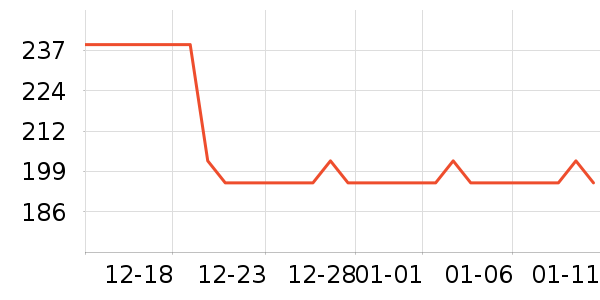 ��Դ�����޷���ʷ�۸�