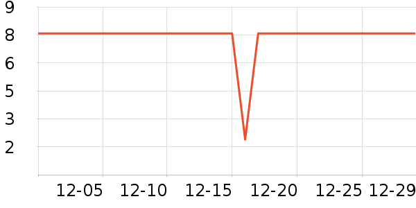 ����Ʒ�������ֻ������ʷ�۸�