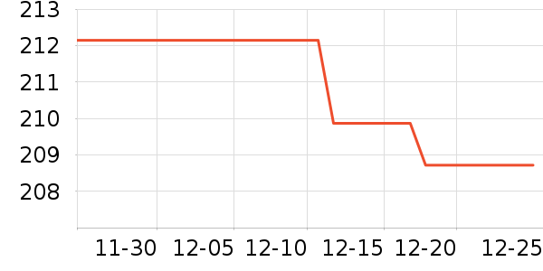 ��Ȼ����Ĥ������ʷ�۸�