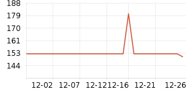 ���ӽѰ׾���ʷ�۸�