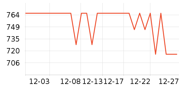 OGILHINN NESSIA�����ʷ�۸�
