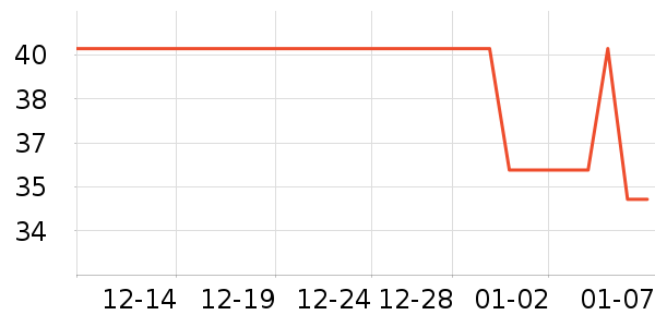 ʮ�µ�������ʷ�۸�