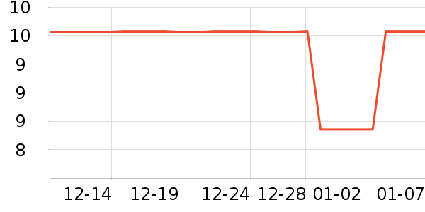 ����Ʒ�Ƴ���������ʷ�۸�