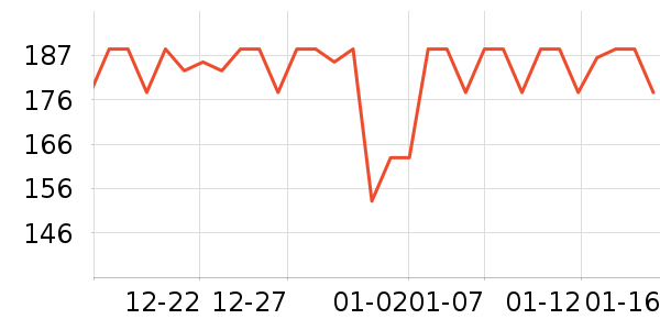 ��������Һ��˪��ʷ�۸�