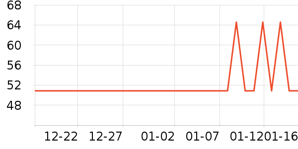 ����Ʒ������������ʷ�۸�