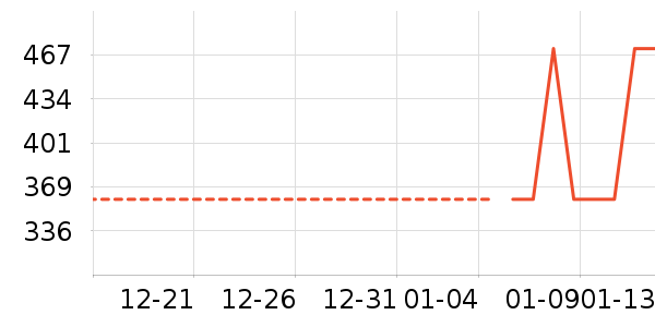 MQD��ͯ���޷���ʷ�۸�