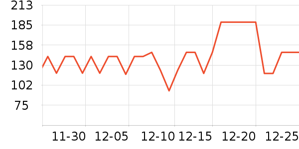 ������ʿ��Ь��ʷ�۸�