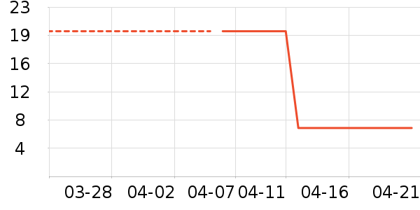 ����ʪ����ʷ�۸�