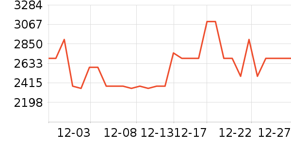 �������ͨ��Ͱ/�ǰ���ʷ�۸�