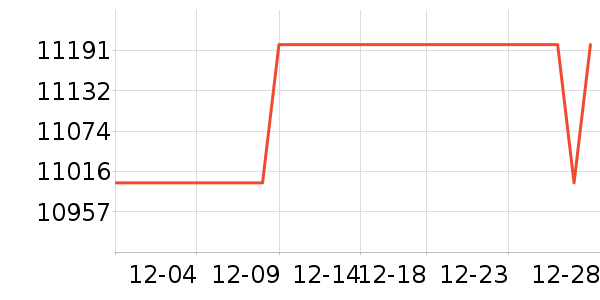 Сţ�綯�綯Ħ�г���ʷ�۸�