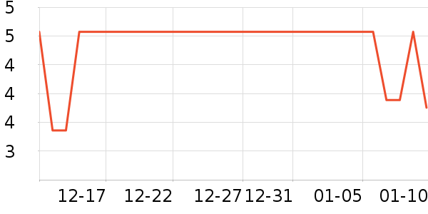 ����Ʒ��Ѽ����ʷ�۸�