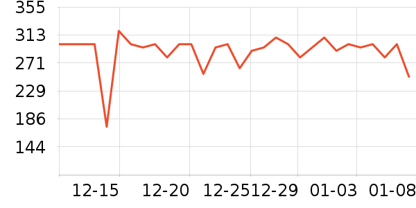 ���Ķ���;����ʷ�۸�