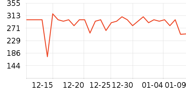 ���Ķ���;����ʷ�۸�