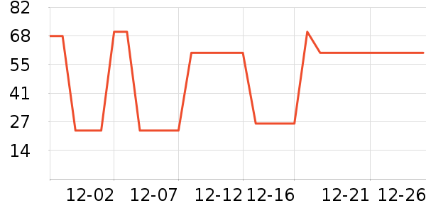 �����������ʷ�۸�