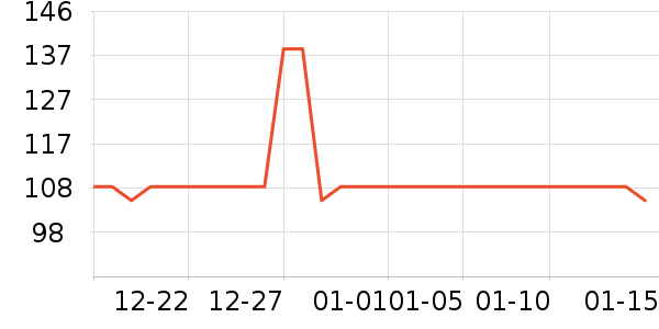 ��ɫ�ֹ�����ʷ�۸�