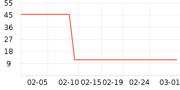 ¡ʢ԰����������ʷ�۸�