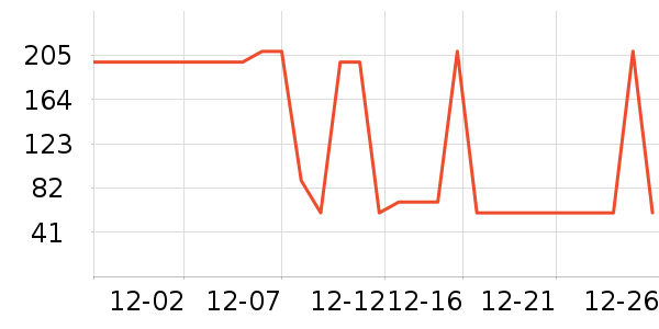 �ز��˶�Ь��ʷ�۸�