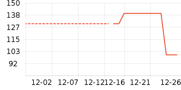 С�������ͯ����/������ʷ�۸�