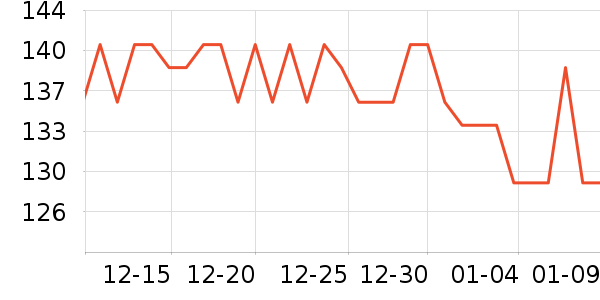 ���ҿ��ȿ���/�̲���ʷ�۸�