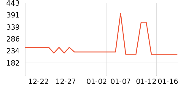 ������ѡ���޷���ʷ�۸�