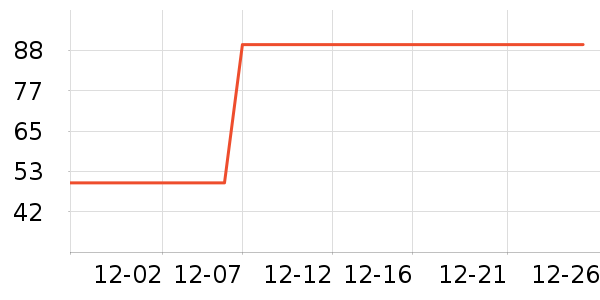 ���/������ʷ�۸�