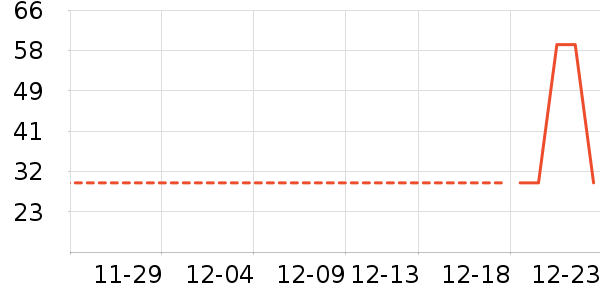 ��ȻЬ�����ʷ�۸�