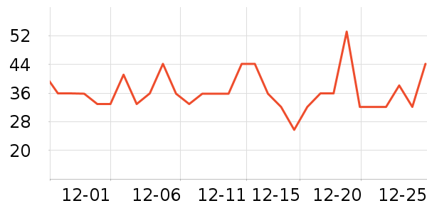 ������ˮ�������ʷ�۸�