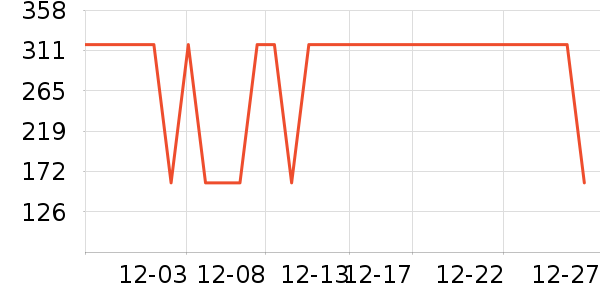 �ǵ���ͯ������ʷ�۸�