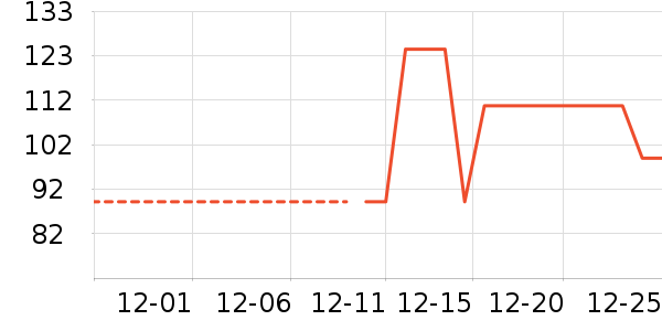 ��������������ʷ�۸�