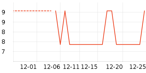 �Ϻü�������ʳ��ʷ�۸�