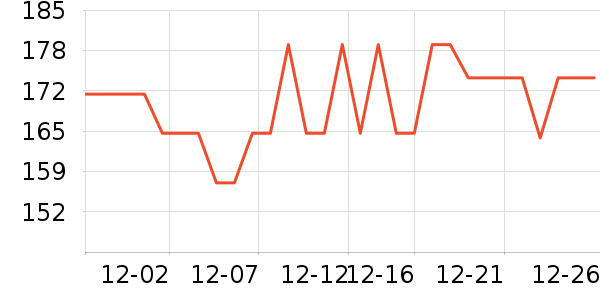 ���ֿɱ�Я/�ƶ���Դ��ʷ�۸�