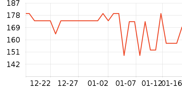 ���ֿɱ�Я/�ƶ���Դ��ʷ�۸�