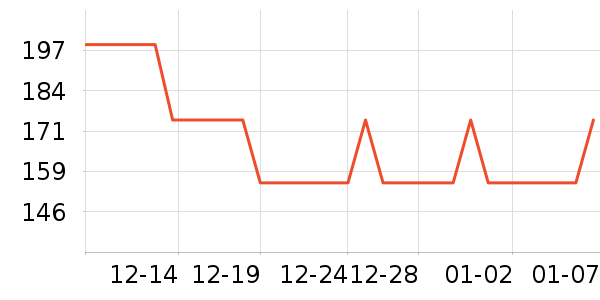 ���˻������п���ʷ�۸�