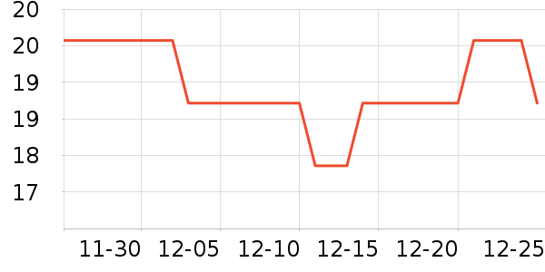 ���W�決ԭ����ʷ�۸�