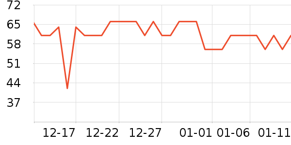 ������������ʷ�۸�