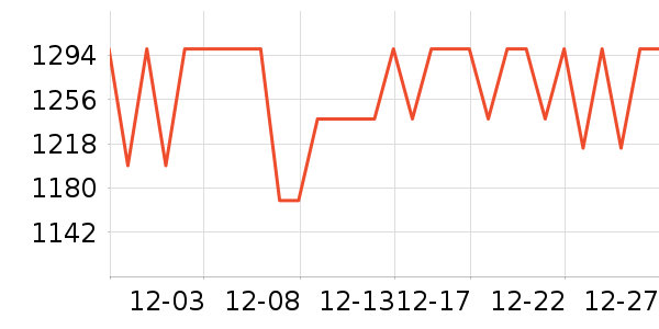 ������������ʷ�۸�