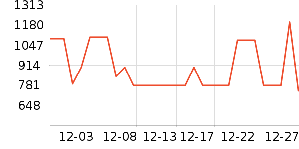 ��˾�����޷���ʷ�۸�