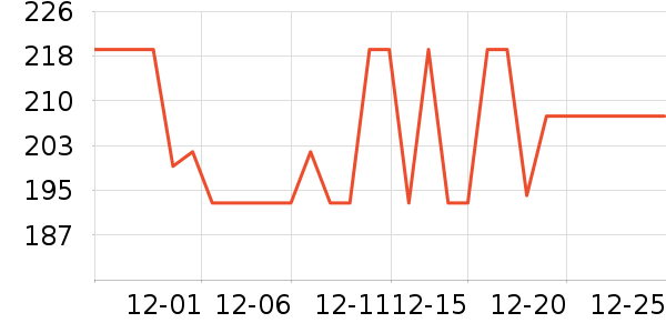 MIIIW�ֻ������/��������ʷ�۸�