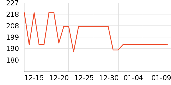 MIIIW�ֻ������/��������ʷ�۸�