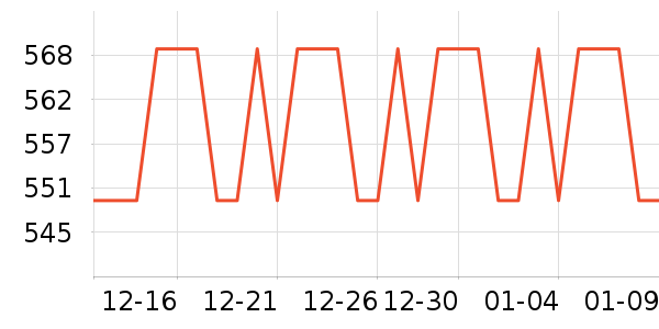 ˮ�����׾���ʷ�۸�